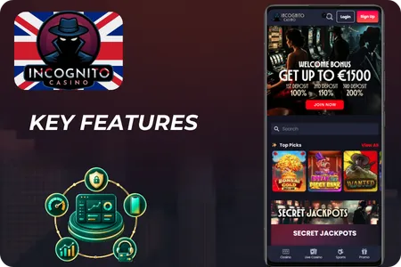 Key Features and Player Benefits Incognito Casino